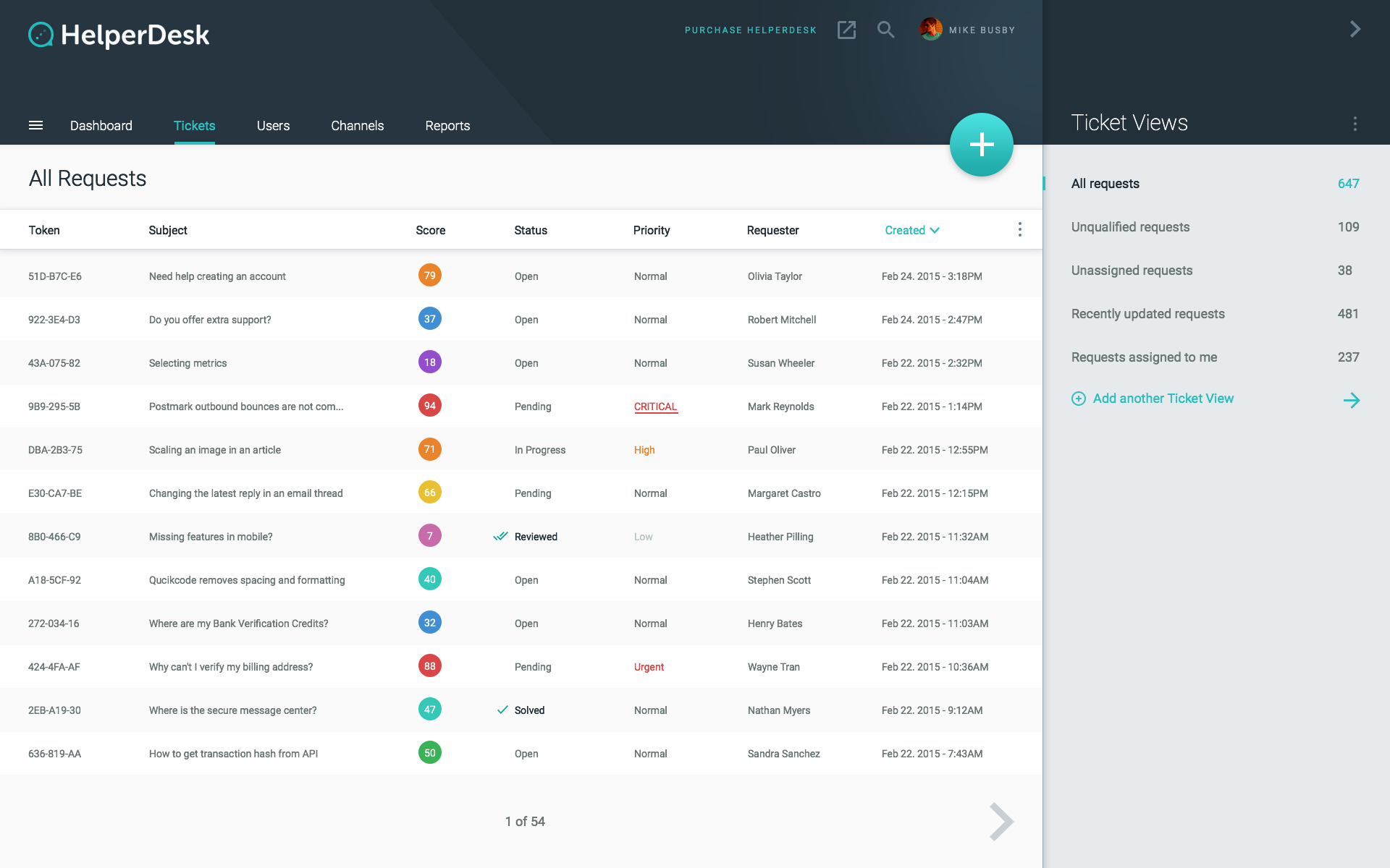 HelperDesk Admin - Tickets Overview